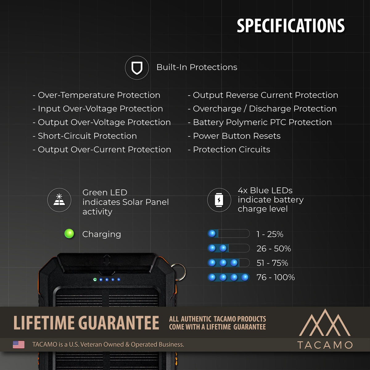 Solar Power Bank - Specifications