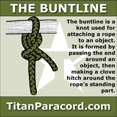 Buntline Hitch