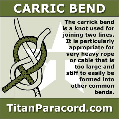 Carrick Bend