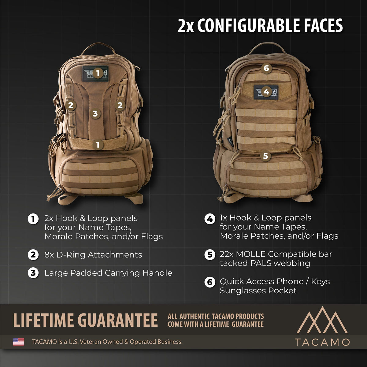 BC50 Tactical Backpack - Faces