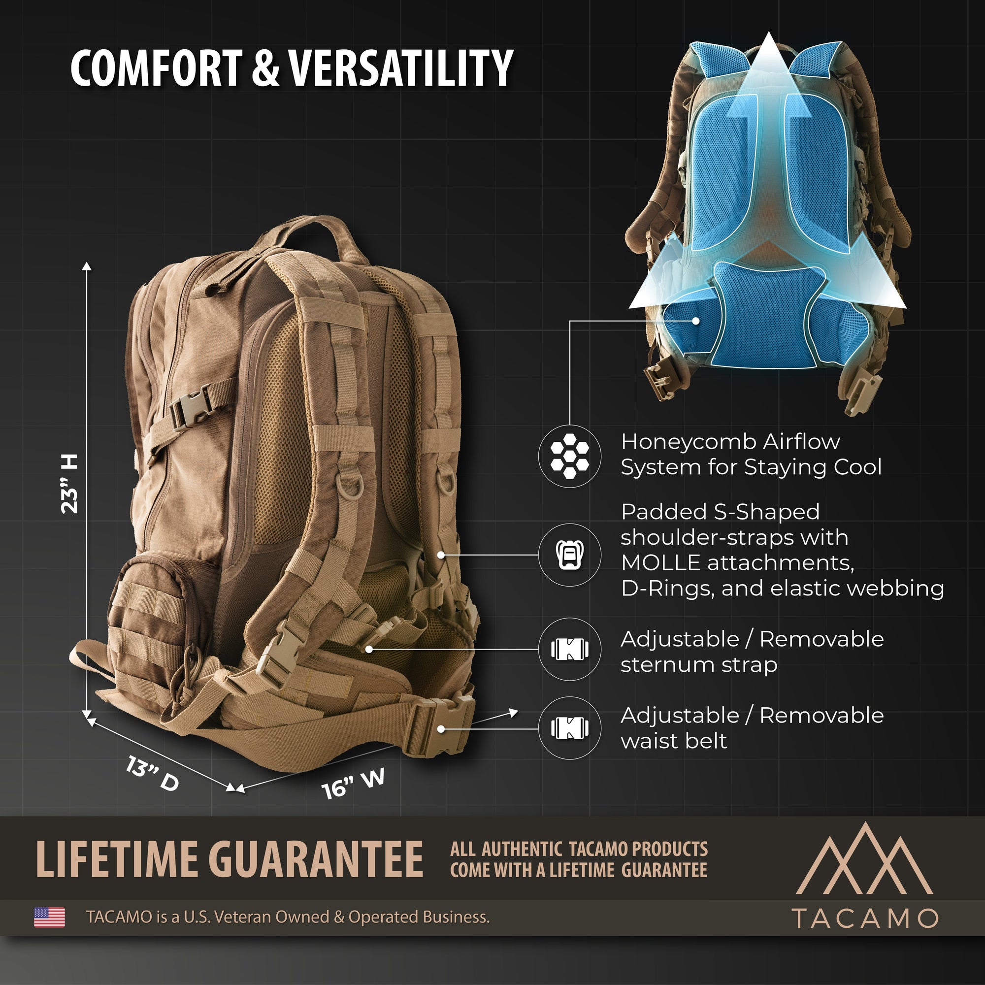 best military style hiking backpack Black 60L Tactical Molle Strap on the top allows you to hold more items The 10 Best Hiking Backpacks
