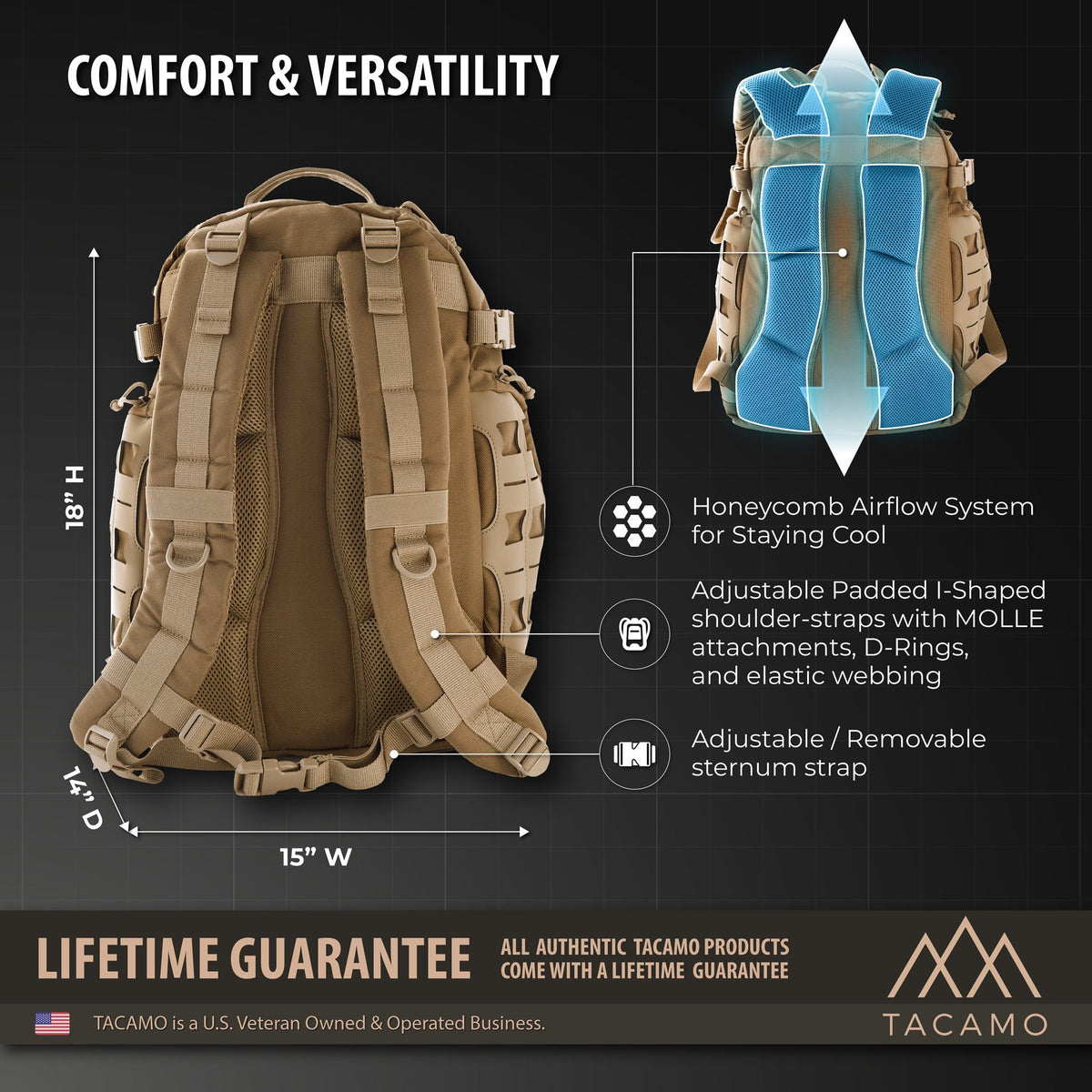 24-Hour Tactical Backpack - Airflow