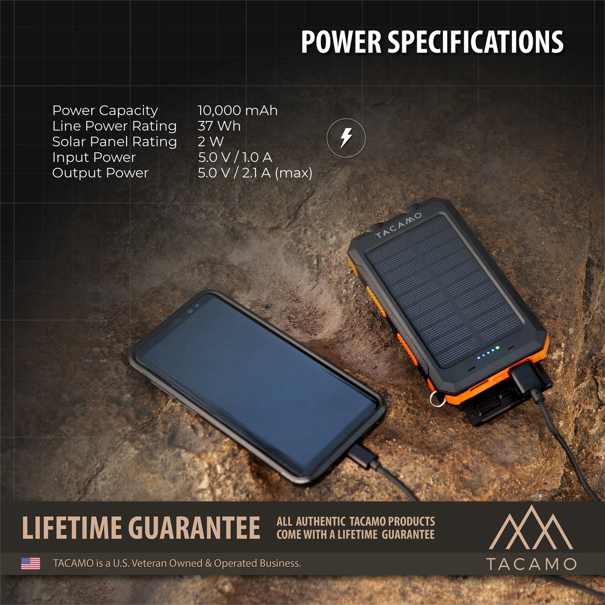 Solar Power Bank - Power Inputs