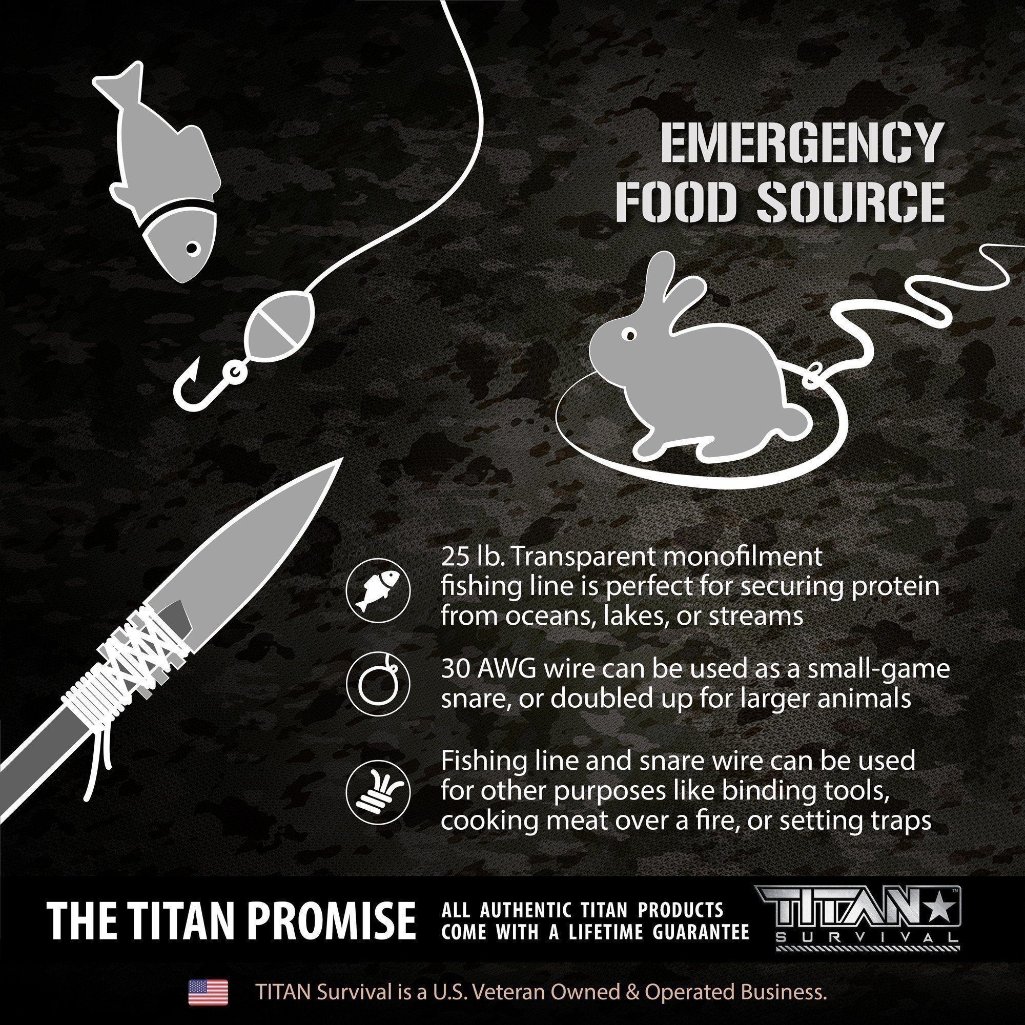 Titan 1585 online