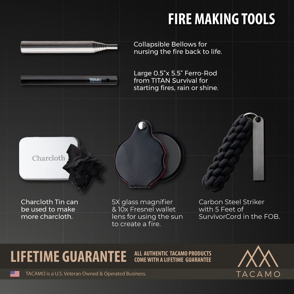 Emergency Fire Kit - Fire Starting