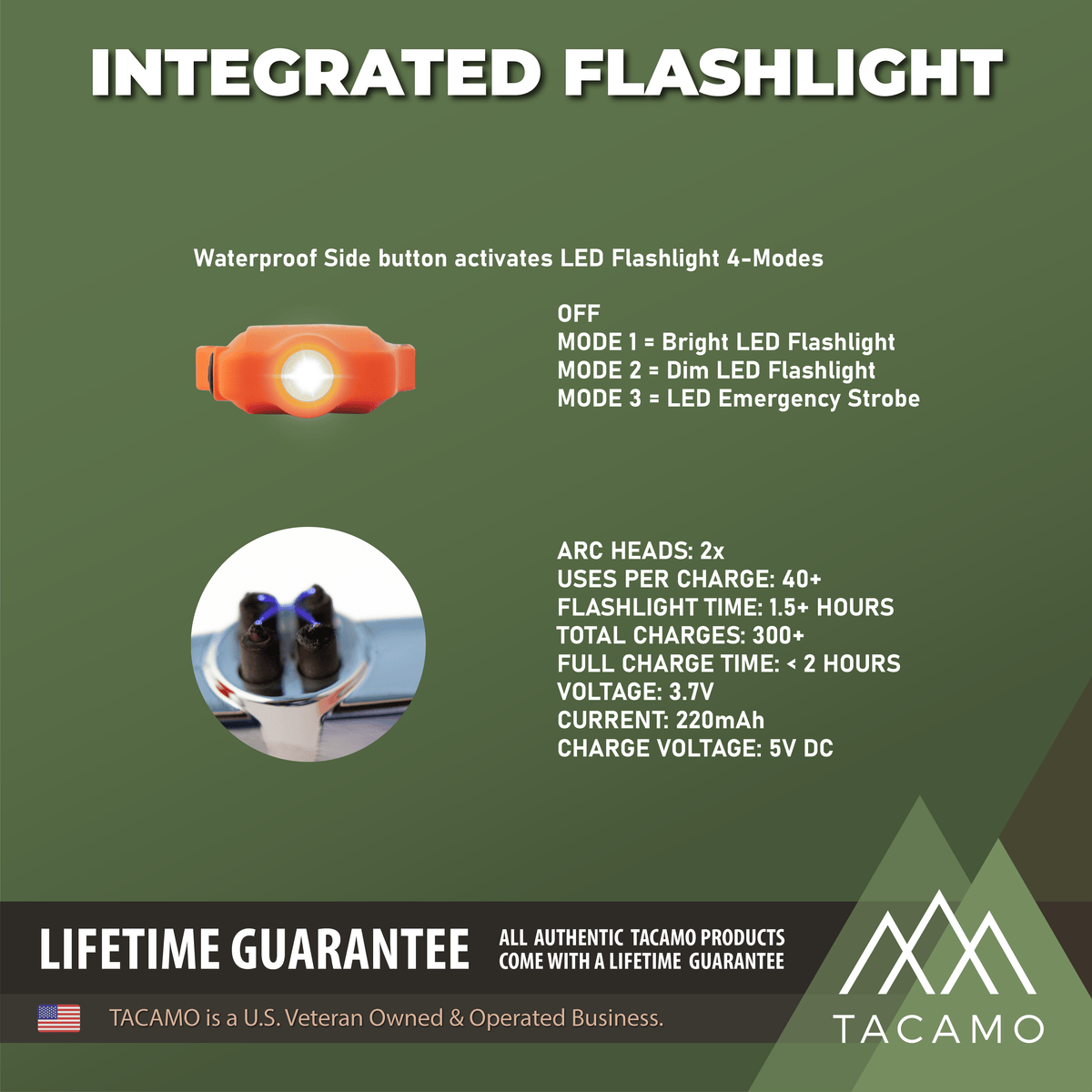 Rechargeable Tesla Arc Lighter - Flashlight