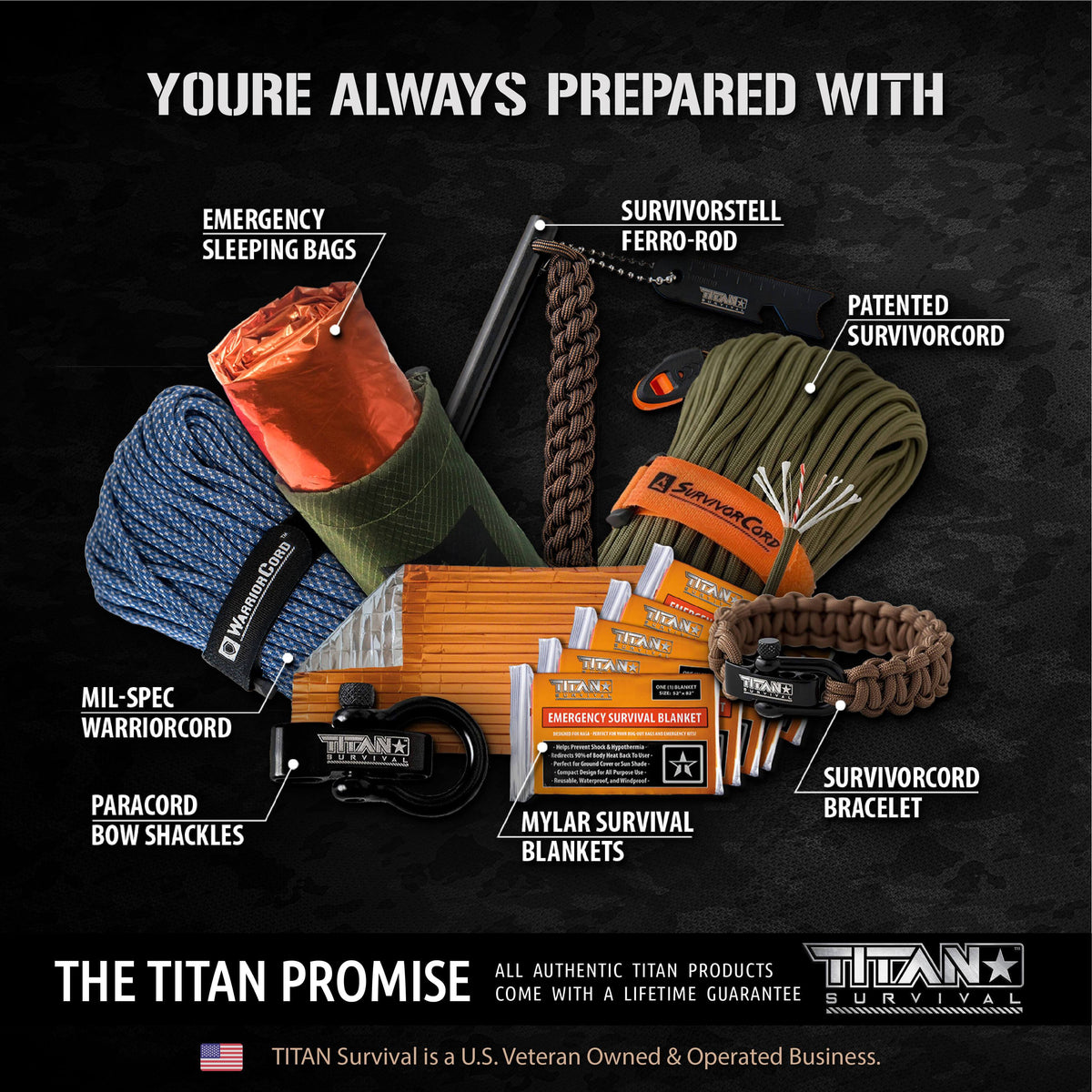 TITAN Survival First Aid Kit (IFAK) Care TITAN Survival 